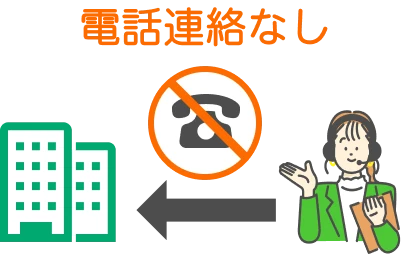 電話連絡なし