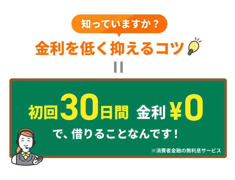 知っていますか？金利を低く抑えるコツ 初回30回 金利¥0で借りることなんです！